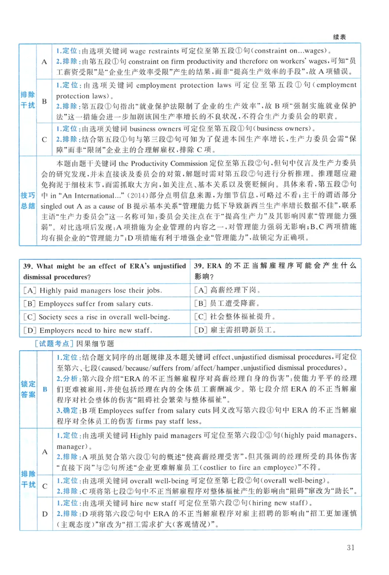 2022年真题解析及复习思路_考研英语真题（英一＋英二）_考研英语真题_考研英语一历年真题_❤️6.黄皮-英语一解析_真题解析及复习思路（2001-2025）