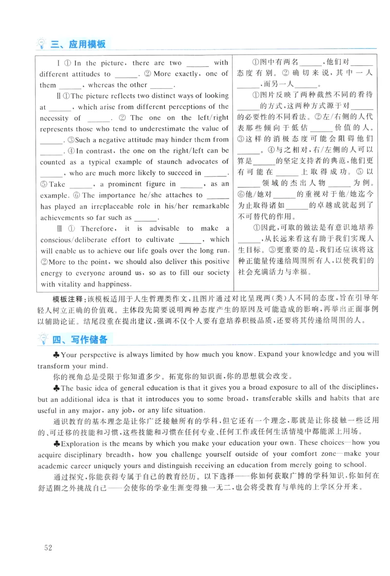 2022年真题解析及复习思路_考研英语真题（英一＋英二）_考研英语真题_考研英语一历年真题_❤️6.黄皮-英语一解析_真题解析及复习思路（2001-2025）