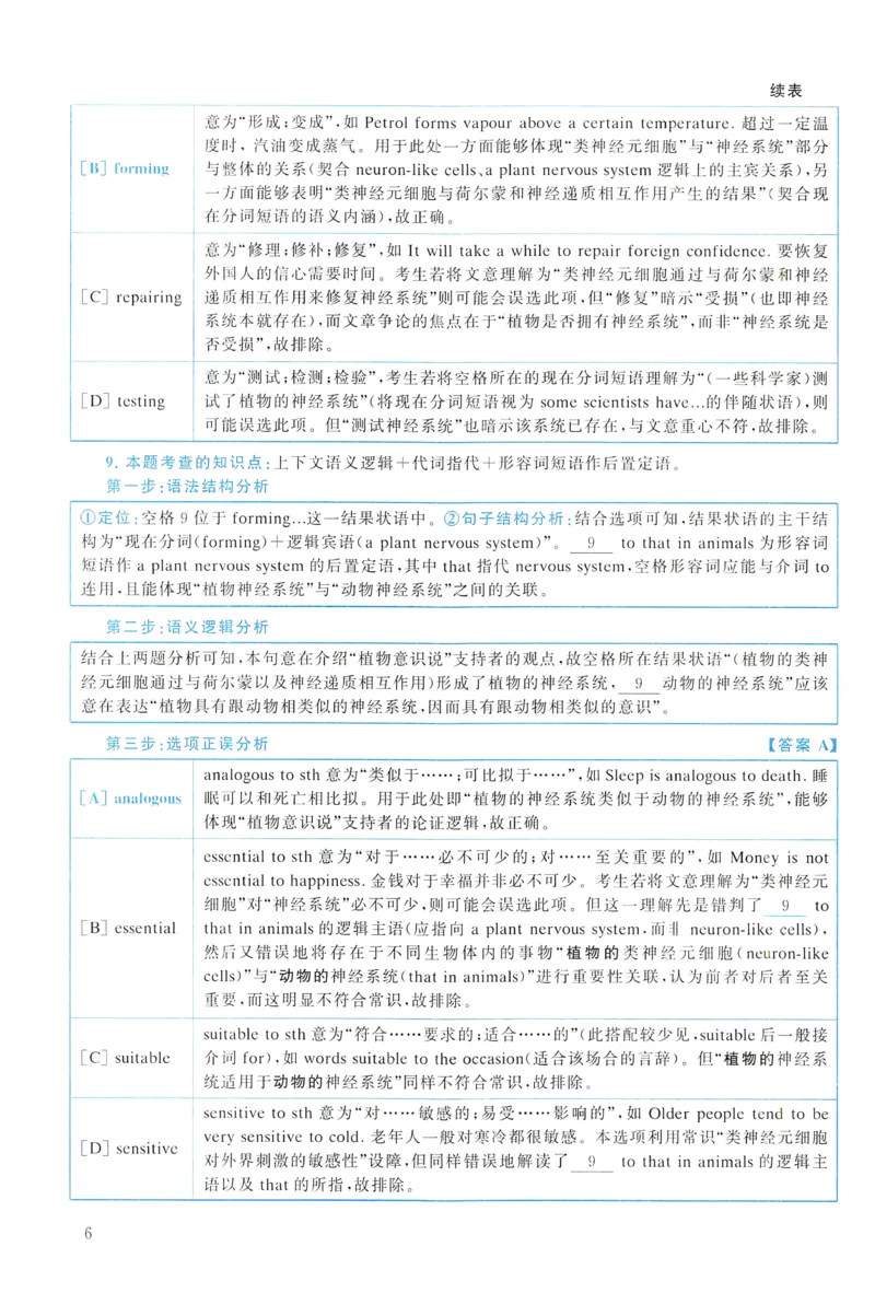 2022年真题解析及复习思路_考研英语真题（英一＋英二）_考研英语真题_考研英语一历年真题_❤️6.黄皮-英语一解析_真题解析及复习思路（2001-2025）