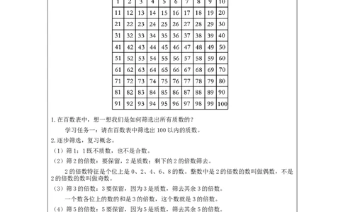 数的认识(第2课时)_教学设计_小学数学人教版单独教案（1-6上下册）_《智慧教育教案》1-6上下册（25秋）_1-6下册_6年级下册（教案）新插图_第6单元整理和复习