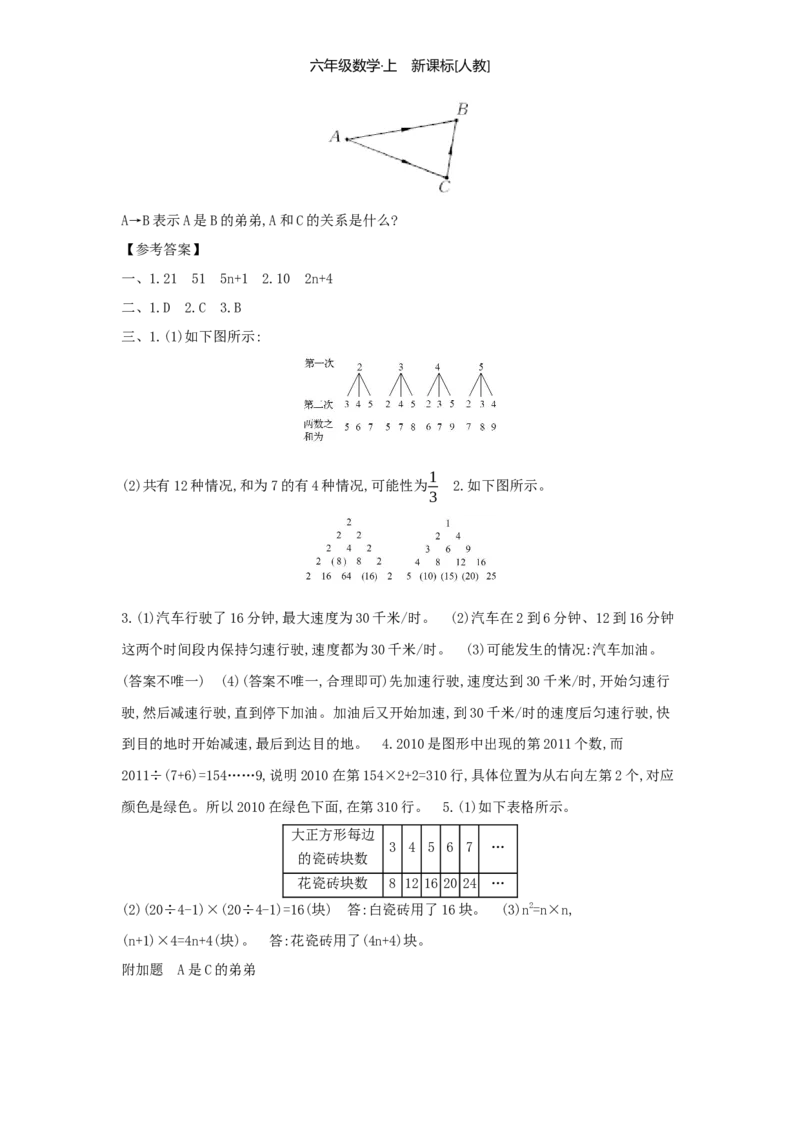 第8单元数学广角&mdash;&mdash;数与形_小学数学人教版6年级上册_1课时详案