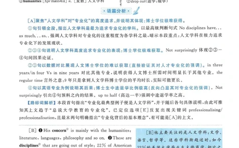 2011年考研英语一新题型解析_考研英语真题（英一＋英二）_考研英语真题_考研英语一历年真题_考研英语新题型专项_英语一新题型真题_赠送：英语一新题型解析