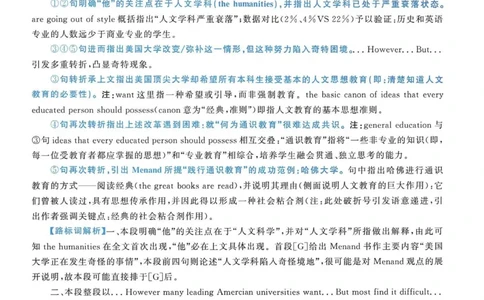 2011年考研英语一新题型解析_考研英语真题（英一＋英二）_考研英语真题_考研英语一历年真题_考研英语新题型专项_英语一新题型真题_赠送：英语一新题型解析
