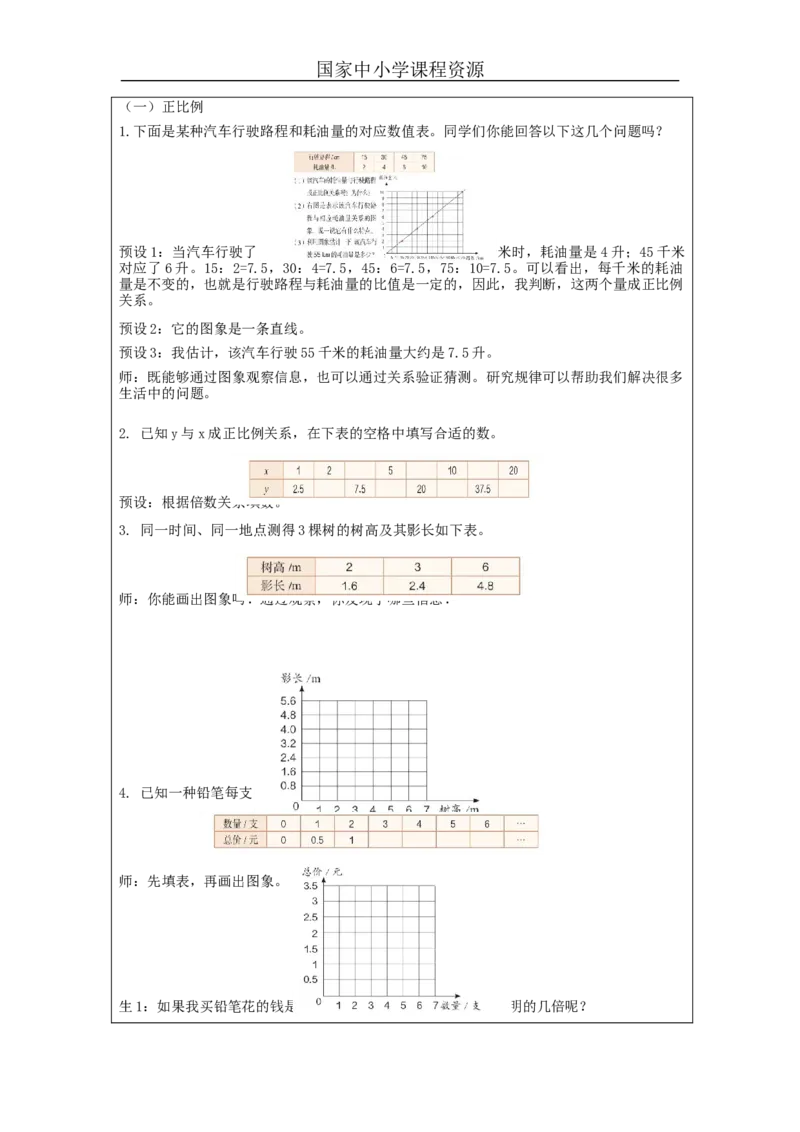 正比例和反比例练习(第1课时)教学设计_小学数学人教版单独教案（1-6上下册）_《智慧教育教案》1-6上下册（25秋）_1-6下册_6年级下册（教案）新插图_第4单元比例