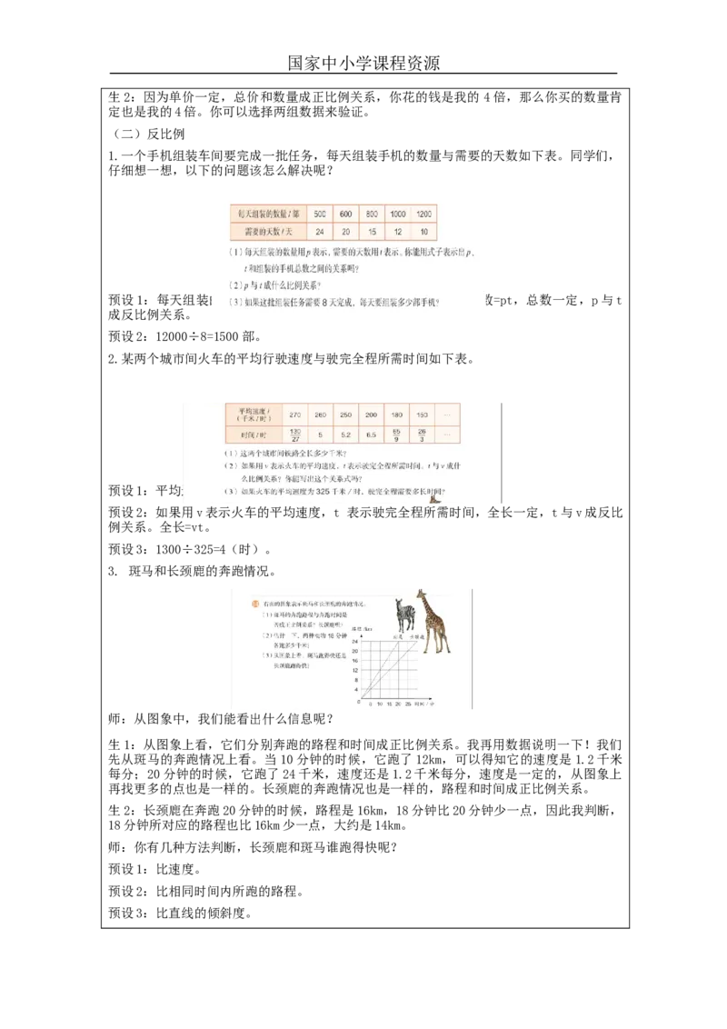 正比例和反比例练习(第1课时)教学设计_小学数学人教版单独教案（1-6上下册）_《智慧教育教案》1-6上下册（25秋）_1-6下册_6年级下册（教案）新插图_第4单元比例