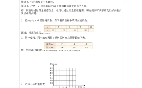 正比例和反比例练习(第1课时)教学设计_小学数学人教版单独教案（1-6上下册）_《智慧教育教案》1-6上下册（25秋）_1-6下册_6年级下册（教案）新插图_第4单元比例