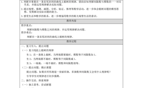 植树问题（第3课时）_教学设计_小学数学人教版单独教案（1-6上下册）_《智慧教育教案》1-6上下册（25秋）_1-6上册_5年级上册（教案）新插图_第7单元数学广角&mdash;&mdash;植树问题