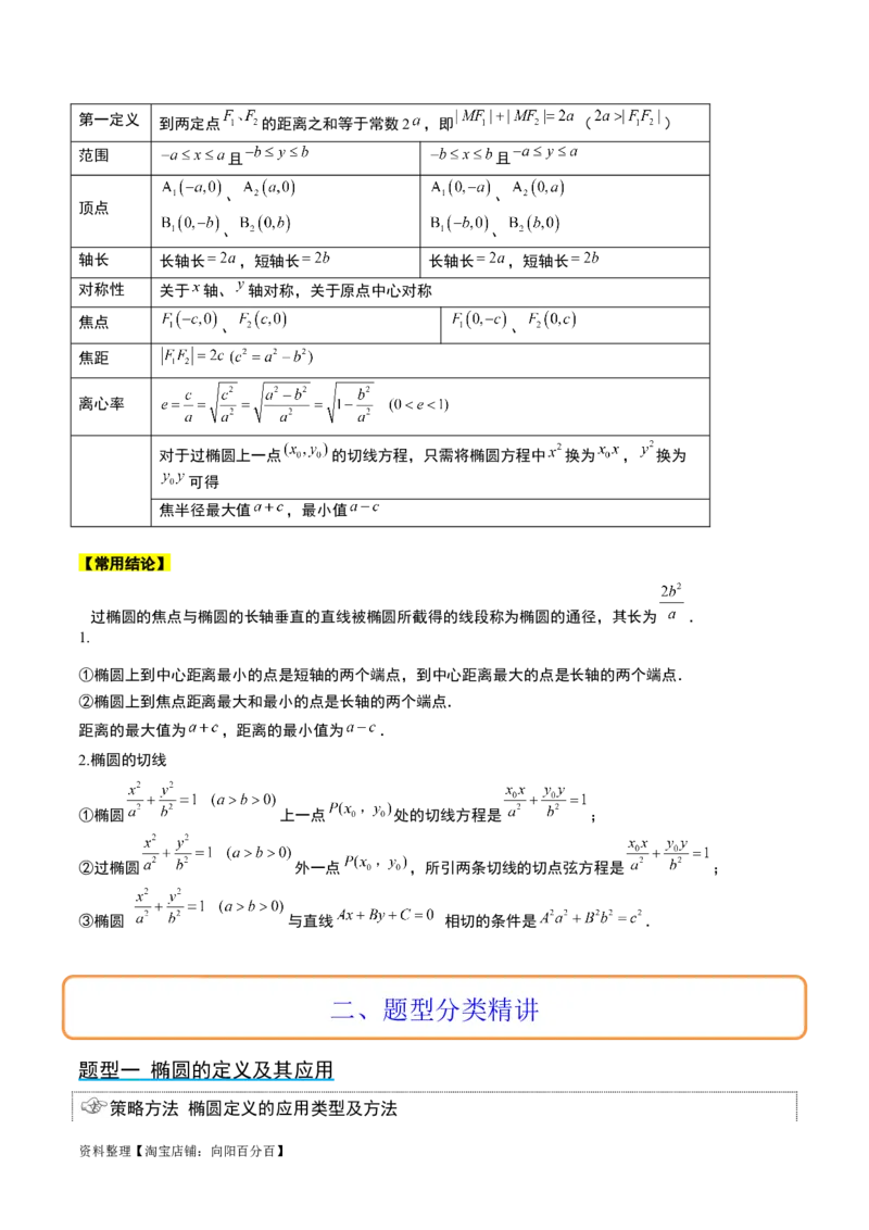 第41讲椭圆及其性质（精讲）一轮复习讲义2024年高考数学高频考点题型归纳与方法总结（新高考通用）解析版_新高考复习资料_2024年新高考资料_一轮复习资料