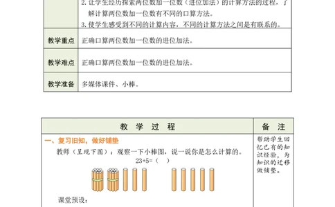 第2课时两位数加一位数（进位）_小学数学人教版单独教案（1-6上下册）_《绿卡图书教案》1-6下册（26春）_1年级下册（26春）_4100以内的口算加、减法_1.口算加法