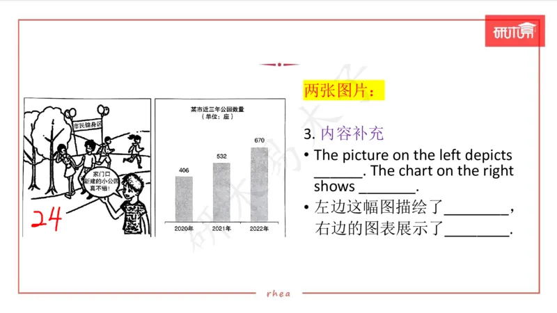 25漫画作文第1、2段课件_考研英语真题（英一＋英二）_考研英语真题_考研英语一历年真题_25英语-万能作文模板_26年万能作文模板（持续更新...）_研木易-作文
