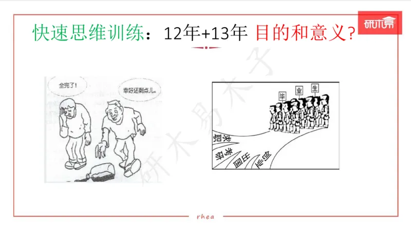 25漫画作文第1、2段课件_考研英语真题（英一＋英二）_考研英语真题_考研英语一历年真题_25英语-万能作文模板_26年万能作文模板（持续更新...）_研木易-作文