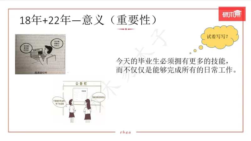 25漫画作文第1、2段课件_考研英语真题（英一＋英二）_考研英语真题_考研英语一历年真题_25英语-万能作文模板_26年万能作文模板（持续更新...）_研木易-作文