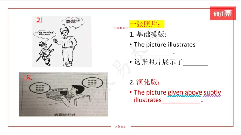 25漫画作文第1、2段课件_考研英语真题（英一＋英二）_考研英语真题_考研英语一历年真题_25英语-万能作文模板_26年万能作文模板（持续更新...）_研木易-作文