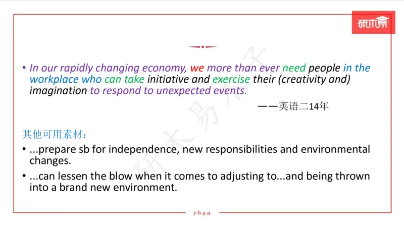 25漫画作文第1、2段课件_考研英语真题（英一＋英二）_考研英语真题_考研英语一历年真题_25英语-万能作文模板_26年万能作文模板（持续更新...）_研木易-作文