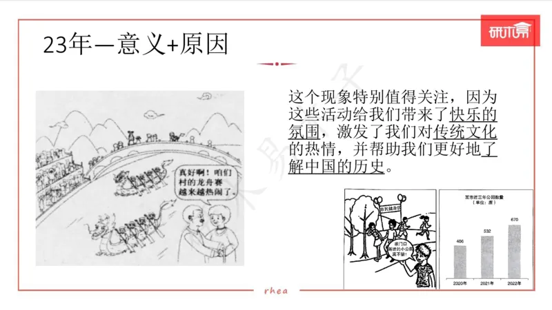 25漫画作文第1、2段课件_考研英语真题（英一＋英二）_考研英语真题_考研英语一历年真题_25英语-万能作文模板_26年万能作文模板（持续更新...）_研木易-作文