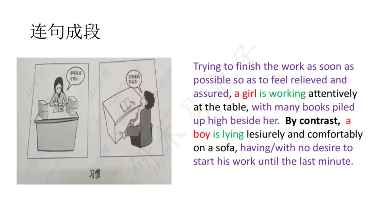 25漫画作文第1、2段课件_考研英语真题（英一＋英二）_考研英语真题_考研英语一历年真题_25英语-万能作文模板_26年万能作文模板（持续更新...）_研木易-作文