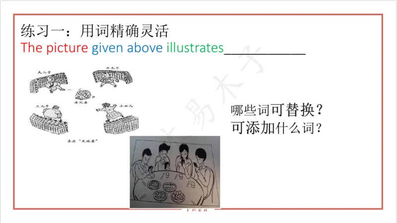 25漫画作文第1、2段课件_考研英语真题（英一＋英二）_考研英语真题_考研英语一历年真题_25英语-万能作文模板_26年万能作文模板（持续更新...）_研木易-作文