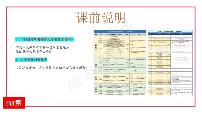 25漫画作文第1、2段课件_考研英语真题（英一＋英二）_考研英语真题_考研英语一历年真题_25英语-万能作文模板_26年万能作文模板（持续更新...）_研木易-作文