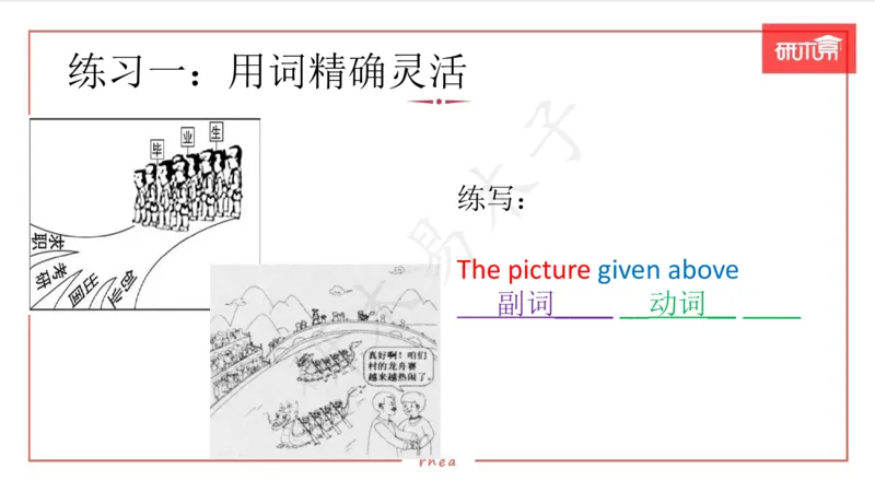 25漫画作文第1、2段课件_考研英语真题（英一＋英二）_考研英语真题_考研英语一历年真题_25英语-万能作文模板_26年万能作文模板（持续更新...）_研木易-作文