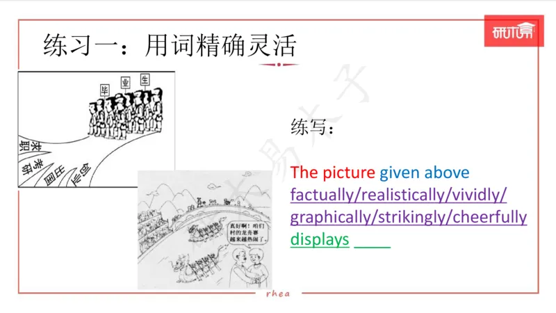 25漫画作文第1、2段课件_考研英语真题（英一＋英二）_考研英语真题_考研英语一历年真题_25英语-万能作文模板_26年万能作文模板（持续更新...）_研木易-作文