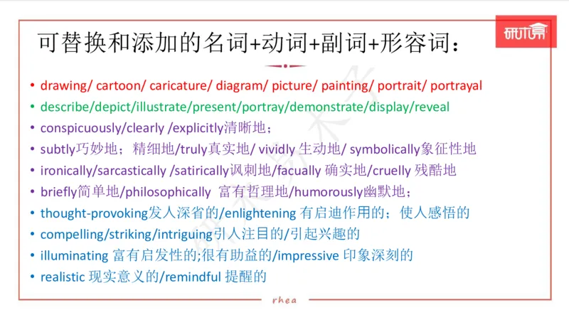 25漫画作文第1、2段课件_考研英语真题（英一＋英二）_考研英语真题_考研英语一历年真题_25英语-万能作文模板_26年万能作文模板（持续更新...）_研木易-作文