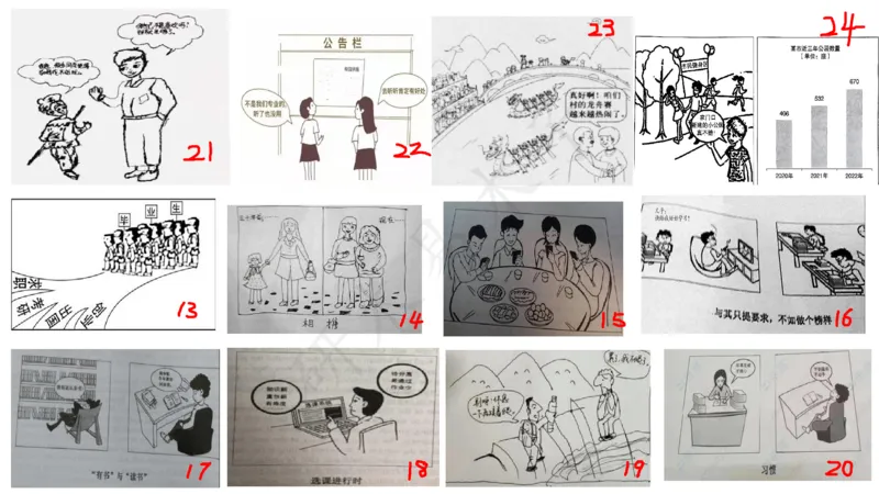 25漫画作文第1、2段课件_考研英语真题（英一＋英二）_考研英语真题_考研英语一历年真题_25英语-万能作文模板_26年万能作文模板（持续更新...）_研木易-作文