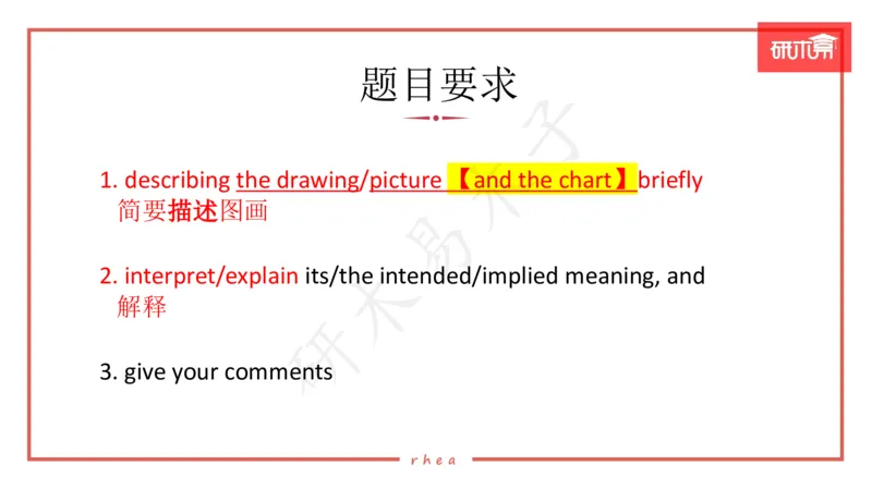 25漫画作文第1、2段课件_考研英语真题（英一＋英二）_考研英语真题_考研英语一历年真题_25英语-万能作文模板_26年万能作文模板（持续更新...）_研木易-作文