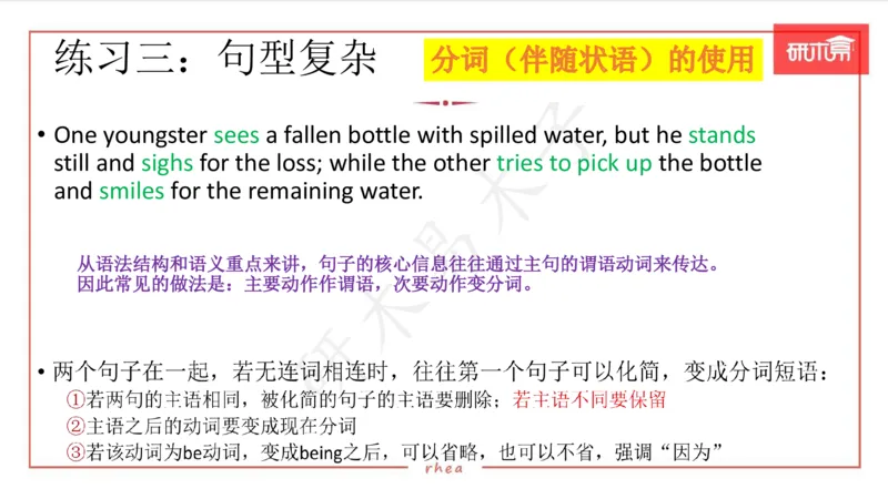 25漫画作文第1、2段课件_考研英语真题（英一＋英二）_考研英语真题_考研英语一历年真题_25英语-万能作文模板_26年万能作文模板（持续更新...）_研木易-作文