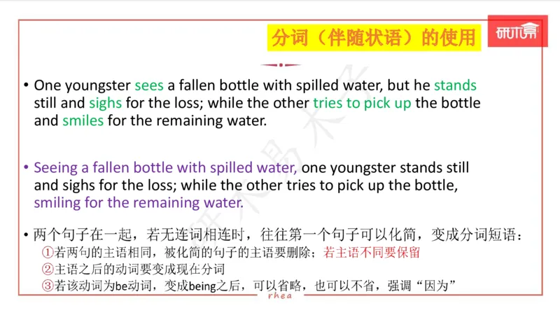 25漫画作文第1、2段课件_考研英语真题（英一＋英二）_考研英语真题_考研英语一历年真题_25英语-万能作文模板_26年万能作文模板（持续更新...）_研木易-作文