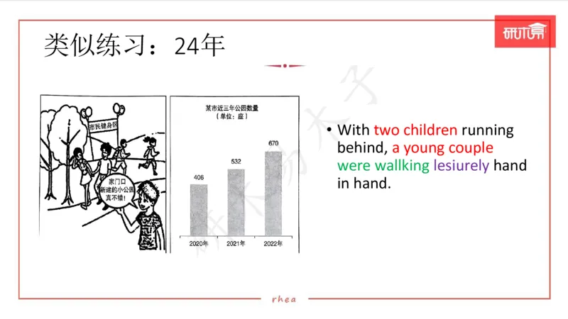 25漫画作文第1、2段课件_考研英语真题（英一＋英二）_考研英语真题_考研英语一历年真题_25英语-万能作文模板_26年万能作文模板（持续更新...）_研木易-作文