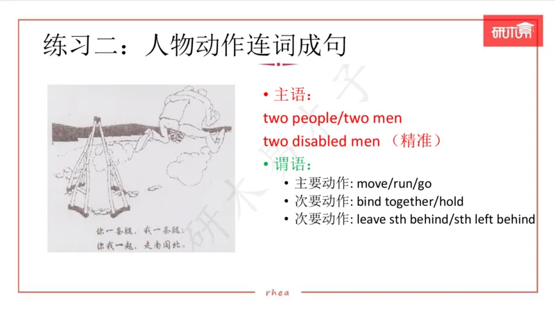 25漫画作文第1、2段课件_考研英语真题（英一＋英二）_考研英语真题_考研英语一历年真题_25英语-万能作文模板_26年万能作文模板（持续更新...）_研木易-作文