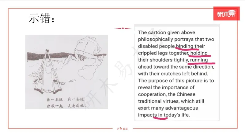 25漫画作文第1、2段课件_考研英语真题（英一＋英二）_考研英语真题_考研英语一历年真题_25英语-万能作文模板_26年万能作文模板（持续更新...）_研木易-作文