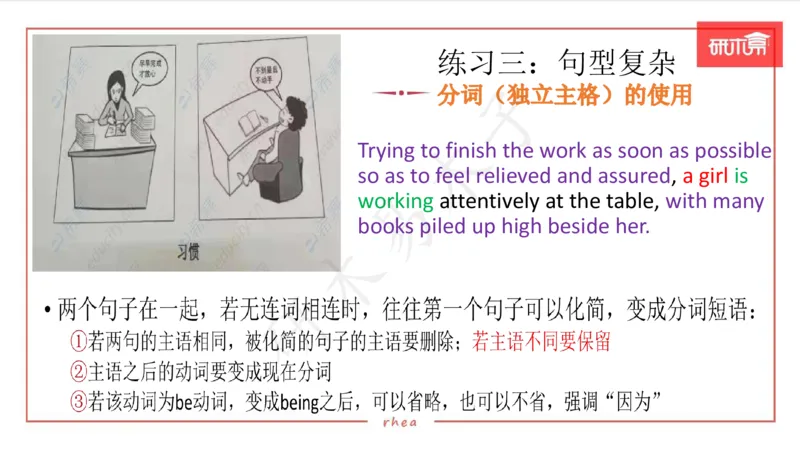 25漫画作文第1、2段课件_考研英语真题（英一＋英二）_考研英语真题_考研英语一历年真题_25英语-万能作文模板_26年万能作文模板（持续更新...）_研木易-作文