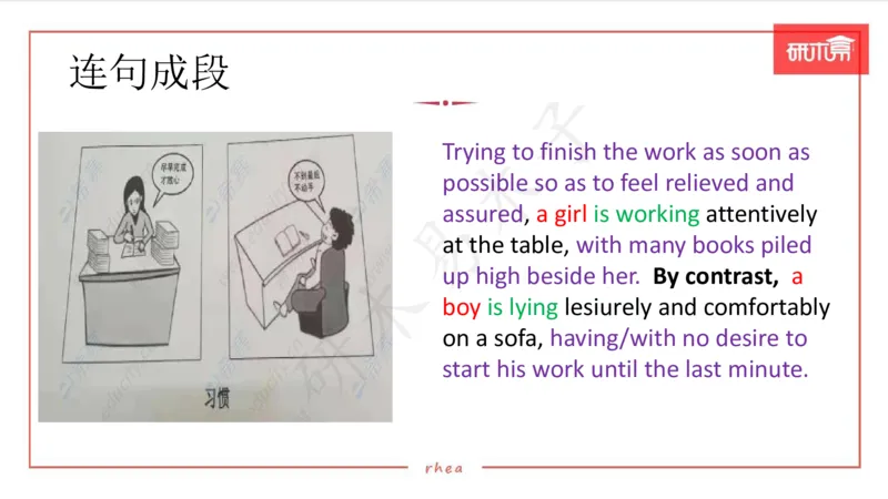 25漫画作文第1、2段课件_考研英语真题（英一＋英二）_考研英语真题_考研英语一历年真题_25英语-万能作文模板_26年万能作文模板（持续更新...）_研木易-作文