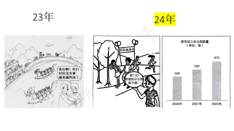 25漫画作文第1、2段课件_考研英语真题（英一＋英二）_考研英语真题_考研英语一历年真题_25英语-万能作文模板_26年万能作文模板（持续更新...）_研木易-作文