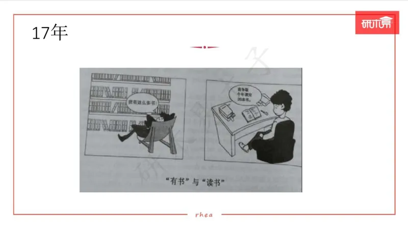 25漫画作文第1、2段课件_考研英语真题（英一＋英二）_考研英语真题_考研英语一历年真题_25英语-万能作文模板_26年万能作文模板（持续更新...）_研木易-作文