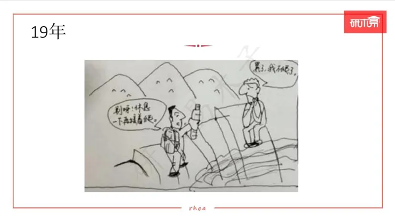 25漫画作文第1、2段课件_考研英语真题（英一＋英二）_考研英语真题_考研英语一历年真题_25英语-万能作文模板_26年万能作文模板（持续更新...）_研木易-作文