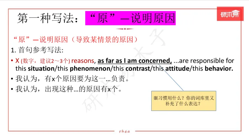 25漫画作文第1、2段课件_考研英语真题（英一＋英二）_考研英语真题_考研英语一历年真题_25英语-万能作文模板_26年万能作文模板（持续更新...）_研木易-作文