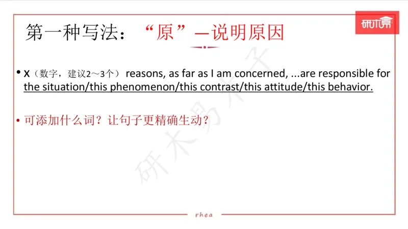 25漫画作文第1、2段课件_考研英语真题（英一＋英二）_考研英语真题_考研英语一历年真题_25英语-万能作文模板_26年万能作文模板（持续更新...）_研木易-作文