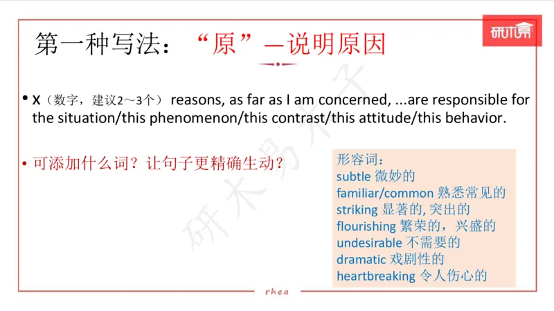 25漫画作文第1、2段课件_考研英语真题（英一＋英二）_考研英语真题_考研英语一历年真题_25英语-万能作文模板_26年万能作文模板（持续更新...）_研木易-作文