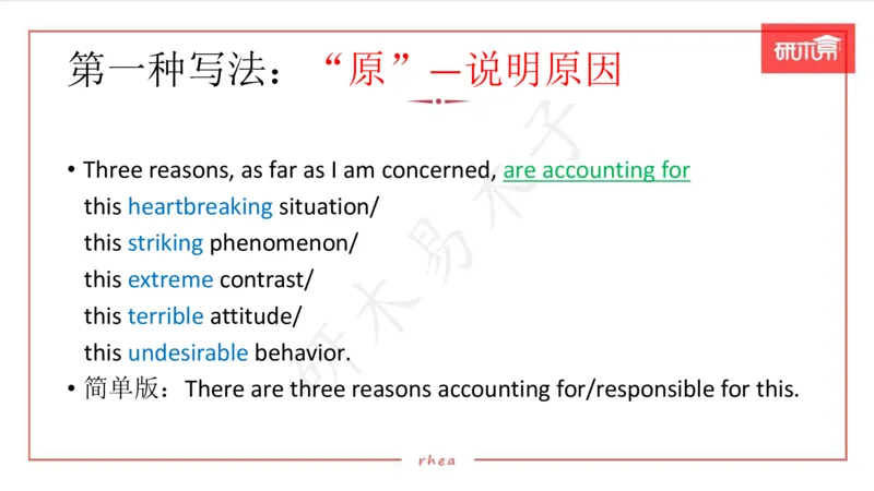 25漫画作文第1、2段课件_考研英语真题（英一＋英二）_考研英语真题_考研英语一历年真题_25英语-万能作文模板_26年万能作文模板（持续更新...）_研木易-作文