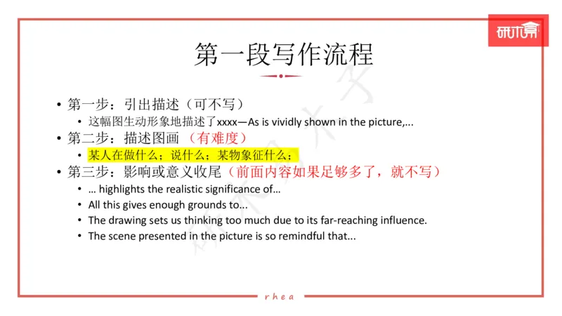 25漫画作文第1、2段课件_考研英语真题（英一＋英二）_考研英语真题_考研英语一历年真题_25英语-万能作文模板_26年万能作文模板（持续更新...）_研木易-作文