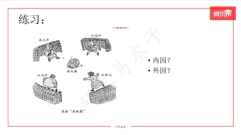 25漫画作文第1、2段课件_考研英语真题（英一＋英二）_考研英语真题_考研英语一历年真题_25英语-万能作文模板_26年万能作文模板（持续更新...）_研木易-作文