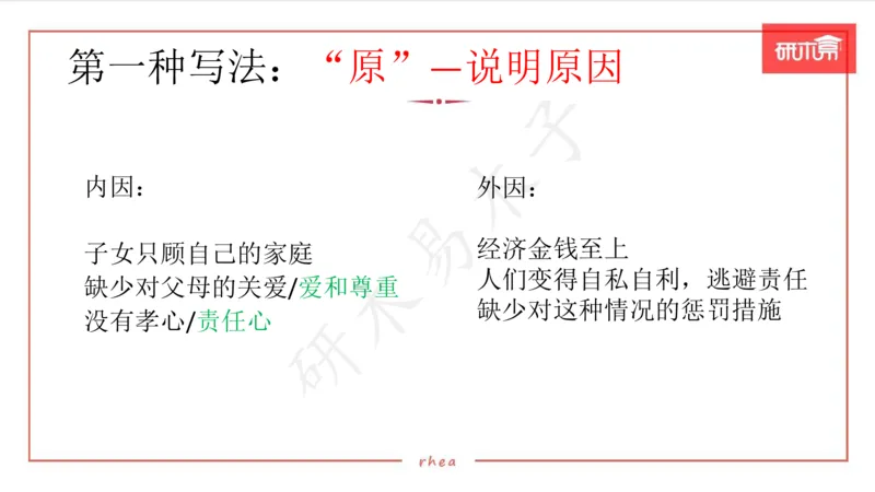 25漫画作文第1、2段课件_考研英语真题（英一＋英二）_考研英语真题_考研英语一历年真题_25英语-万能作文模板_26年万能作文模板（持续更新...）_研木易-作文