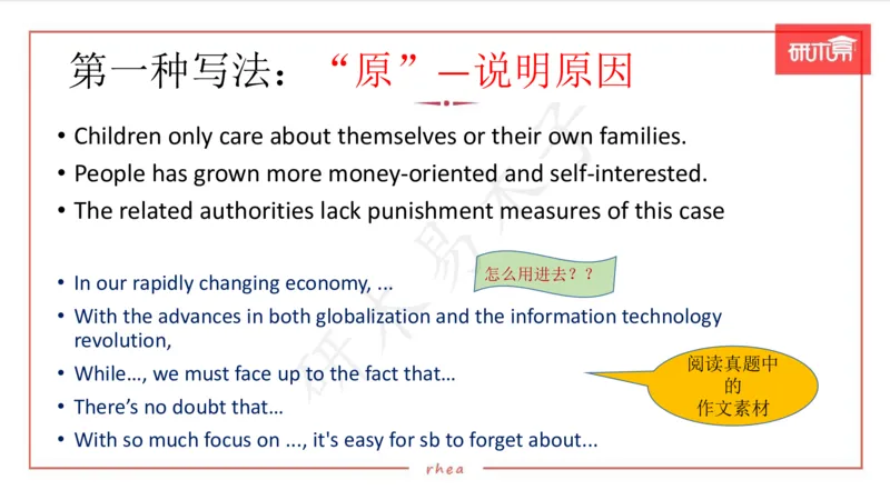 25漫画作文第1、2段课件_考研英语真题（英一＋英二）_考研英语真题_考研英语一历年真题_25英语-万能作文模板_26年万能作文模板（持续更新...）_研木易-作文