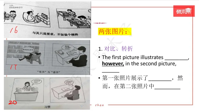 25漫画作文第1、2段课件_考研英语真题（英一＋英二）_考研英语真题_考研英语一历年真题_25英语-万能作文模板_26年万能作文模板（持续更新...）_研木易-作文