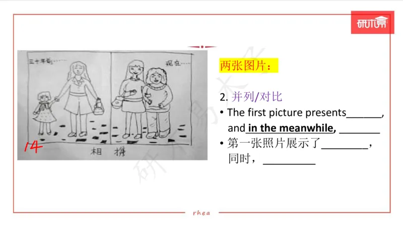 25漫画作文第1、2段课件_考研英语真题（英一＋英二）_考研英语真题_考研英语一历年真题_25英语-万能作文模板_26年万能作文模板（持续更新...）_研木易-作文