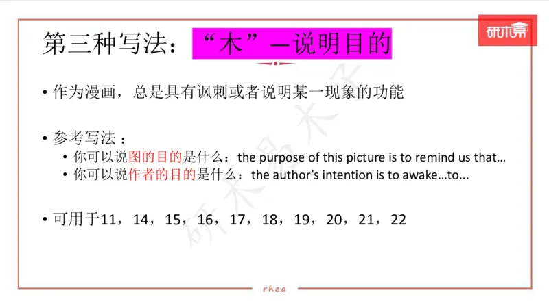 25漫画作文第1、2段课件_考研英语真题（英一＋英二）_考研英语真题_考研英语一历年真题_25英语-万能作文模板_26年万能作文模板（持续更新...）_研木易-作文