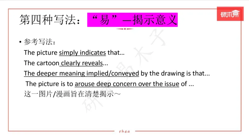 25漫画作文第1、2段课件_考研英语真题（英一＋英二）_考研英语真题_考研英语一历年真题_25英语-万能作文模板_26年万能作文模板（持续更新...）_研木易-作文