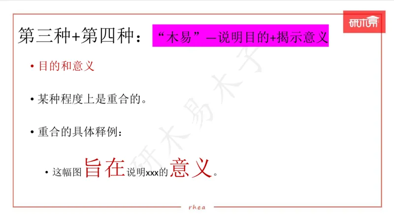 25漫画作文第1、2段课件_考研英语真题（英一＋英二）_考研英语真题_考研英语一历年真题_25英语-万能作文模板_26年万能作文模板（持续更新...）_研木易-作文